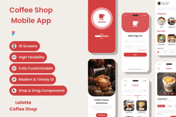 Lalatte: Designing a Mobile App for Coffee Culture